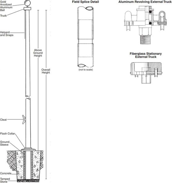 Zeus Fiberglass Flagpoles - Aeolus Series - Flag-Works Over America